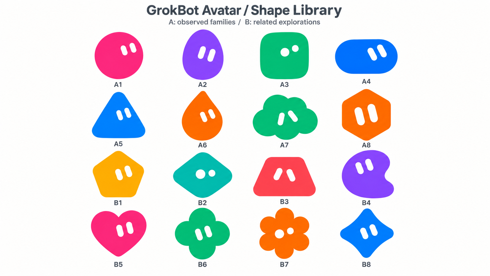 GrokBot头像 actual sample output